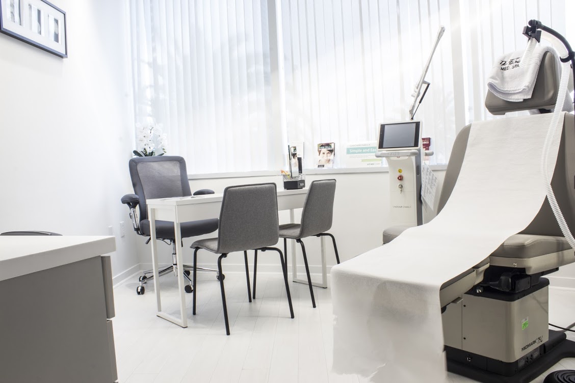 Laser Skin Treatment